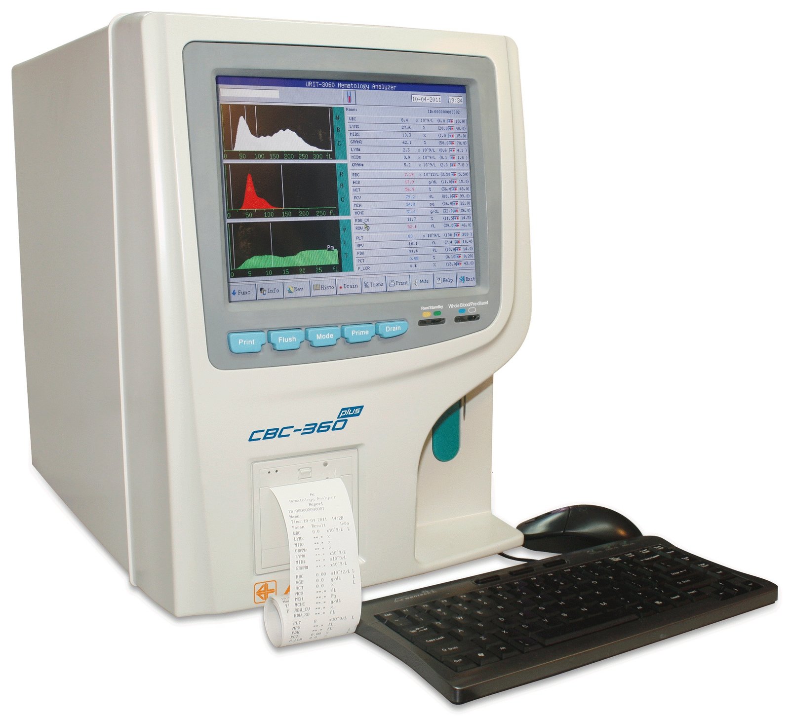 Electrolyte Machine for Diagnostic Testing